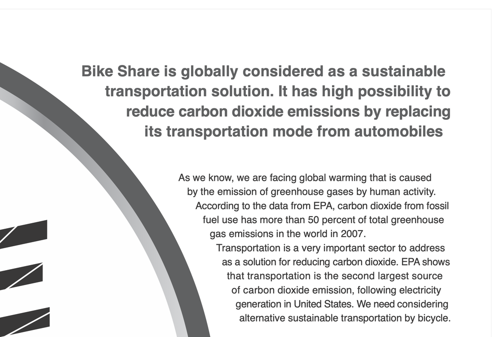Poster headline and introductory argument for bike share as a sustainable transport mode