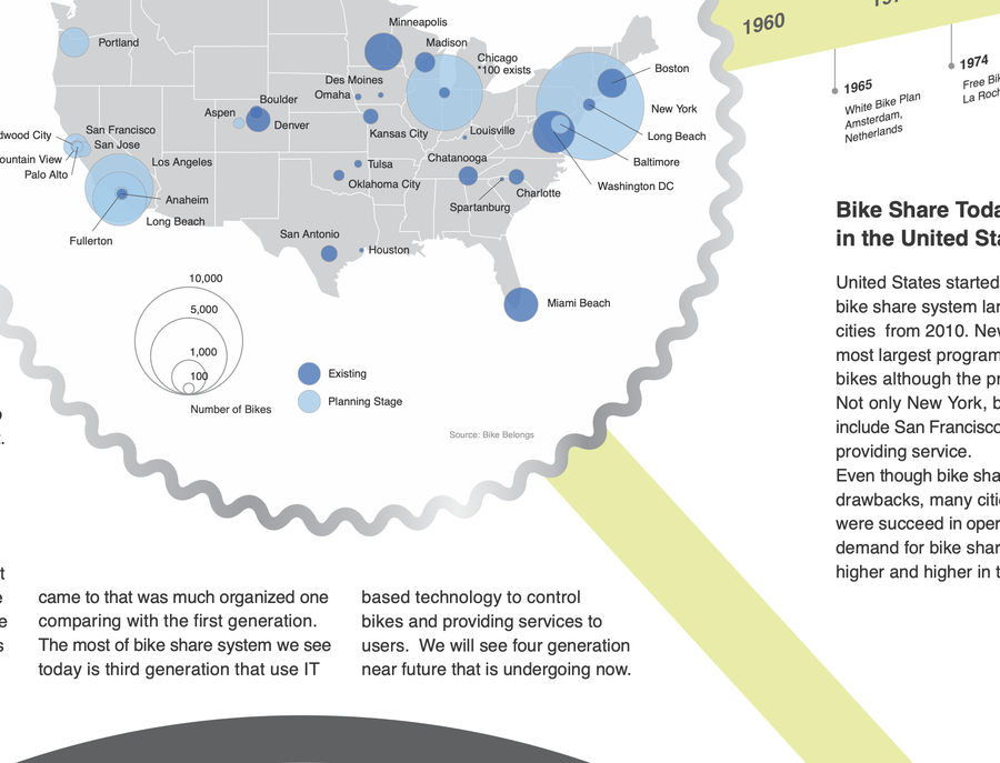 US map showing existing and planned bike share programs in 2012, with New York's 10,000-bike plan highlighted