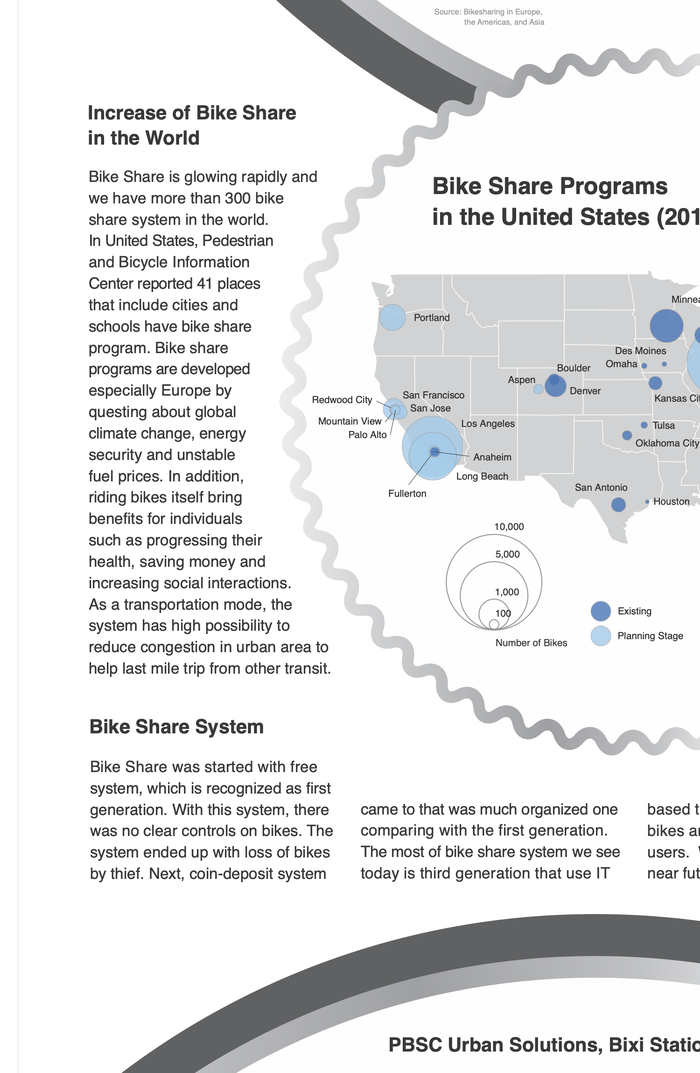 Text sections on the rise of global bike share and how the three-generation system evolved