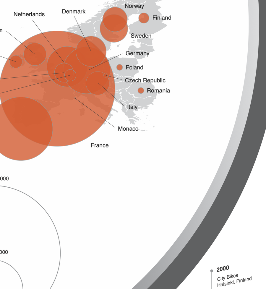 Enlarged European detail showing large orange circles for France, Spain and Italy dominating bike share volume