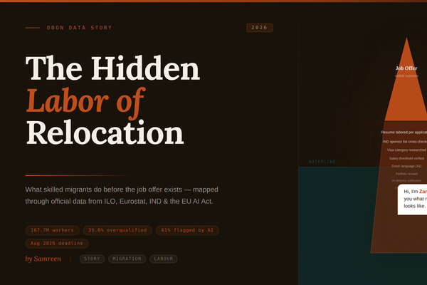 The Hidden Labor of Relocation — data story by Samreen Khan