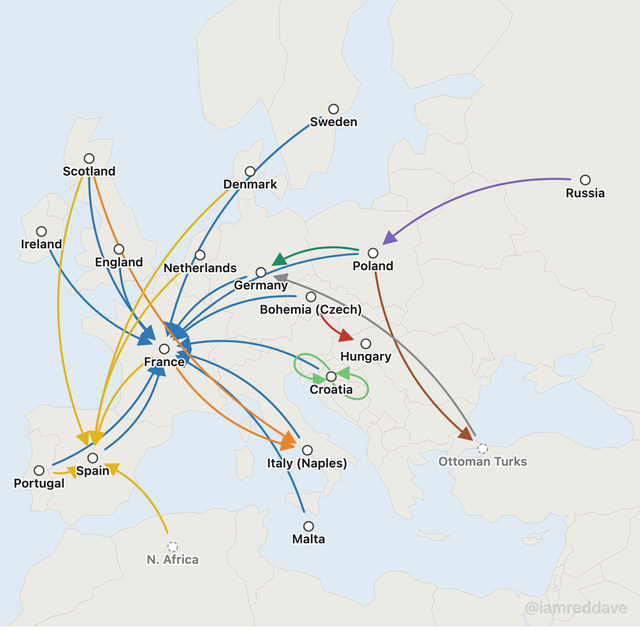 Arrow map of European syphilis blame-names
